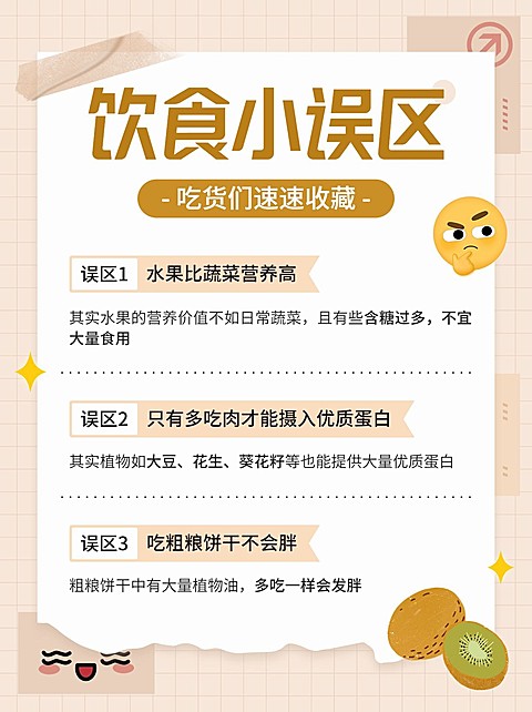 生活冷知识科普手帐风小红书配图