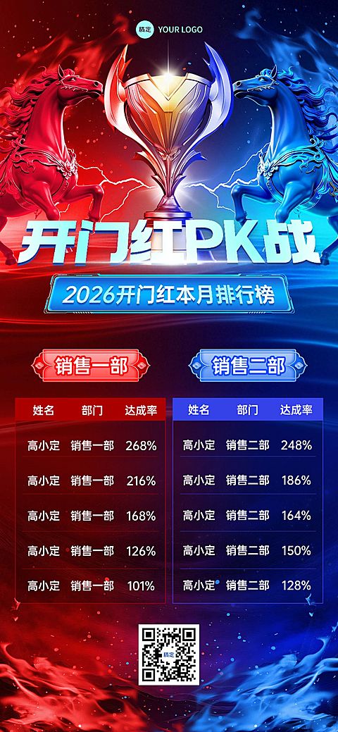 马年金融开门红长图PK排行榜全屏红蓝竖版海报AIGC