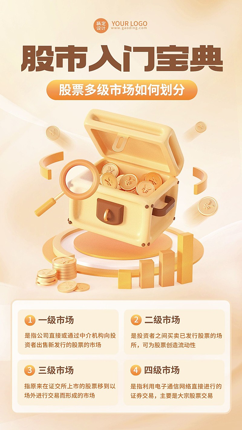 金融证券股票股市入门知识科普行业资讯创意3D手机海报套装