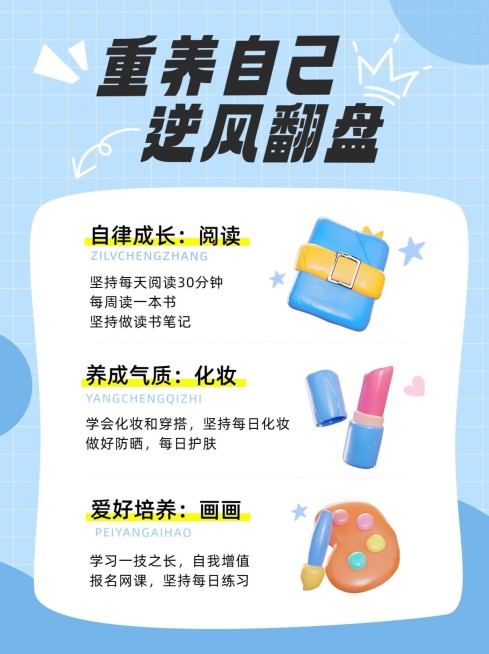 科普攻略手帐3d风小红书配图预览效果