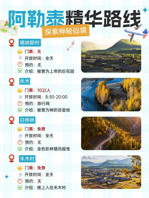 阿勒泰旅游攻略游玩指南图框排版小红书配图aigc预览效果