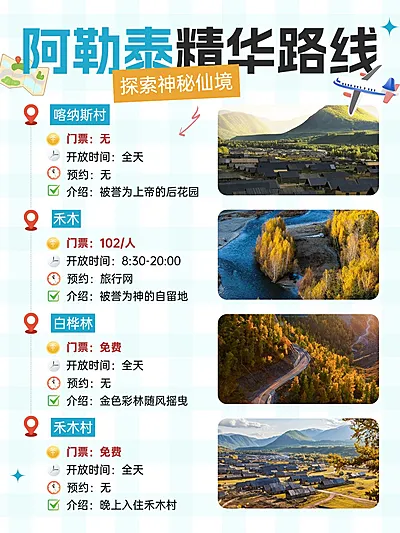 阿勒泰旅游攻略游玩指南图框排版小红书配图aigc
