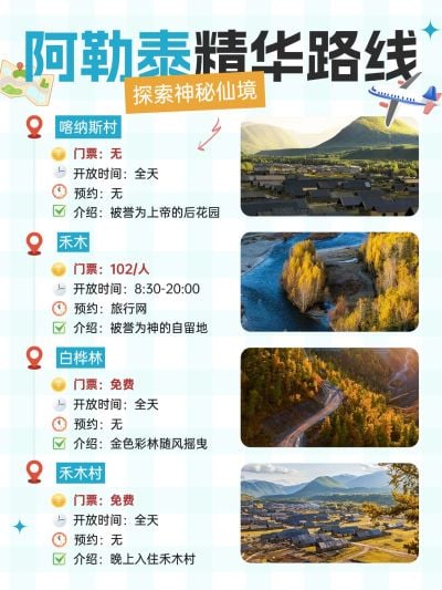 阿勒泰旅游攻略游玩指南图框排版小红书配图aigc