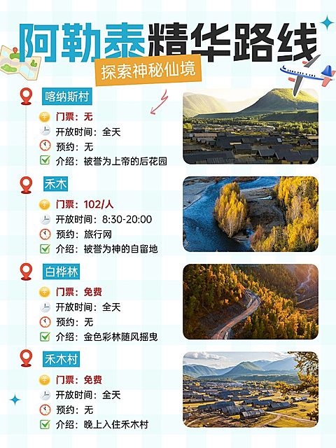 阿勒泰旅游攻略游玩指南图框排版小红书配图aigc