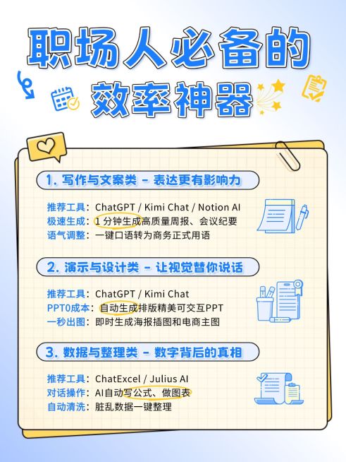 知识付费职场必备效率神器分享小红书配图预览效果