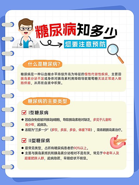 生活健康知识科普分享小红书配图