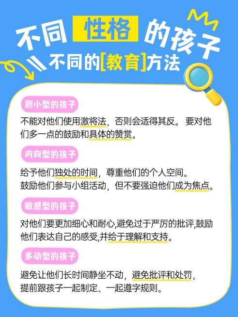 教育培训早幼教育儿攻略分享小红书配图预览效果