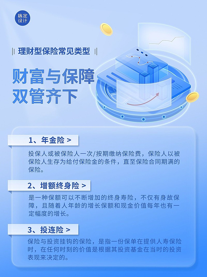 金融理财保险产品类型知识科普小红书配图