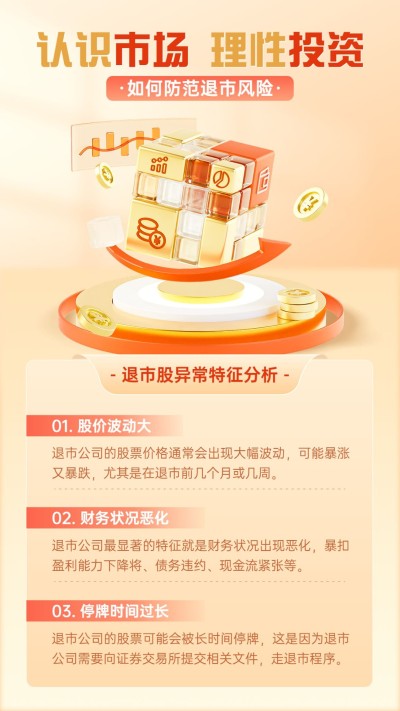 金融证券股市投资知识科普3D手机海报套装