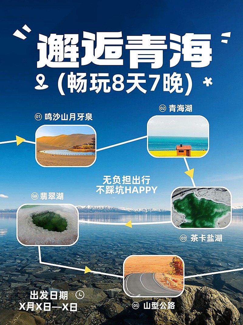 旅游攻略路线图实景排版小红书封面