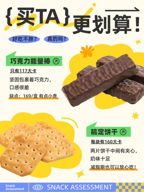 餐饮甜品代餐测评攻略小红书套装小红书配图预览效果