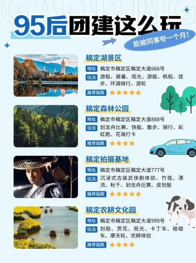 企业团建攻略指南小红书配图AIGC