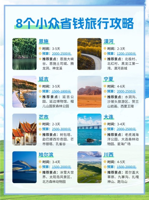 旅游景点推荐攻略小红书配图预览效果