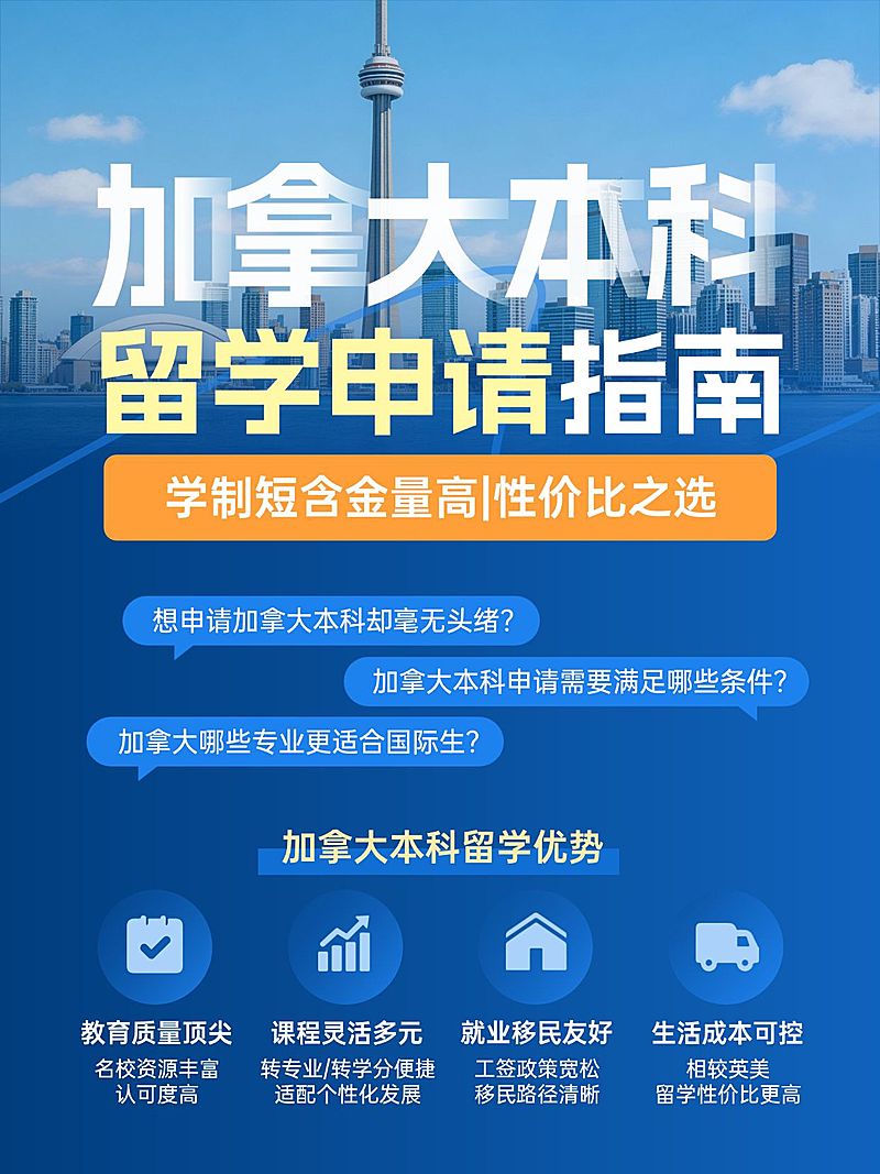 教育培训学历教育留学规划服务介绍小红书封面