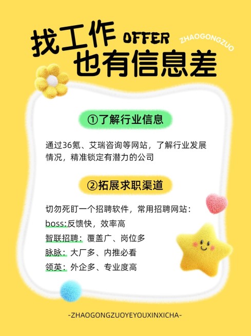 企业职场科普攻略毛绒风小红书配图预览效果