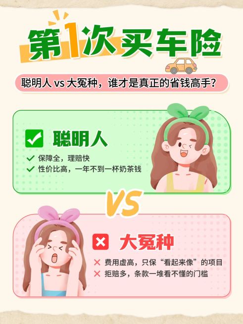 车险保险科普避坑对比指南PK对错VS小红书笔记预览效果