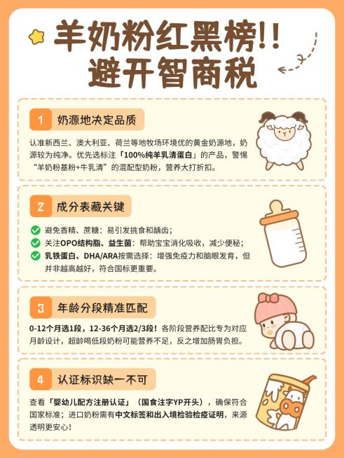 母婴攻略指南手帐风小红书配图预览效果
