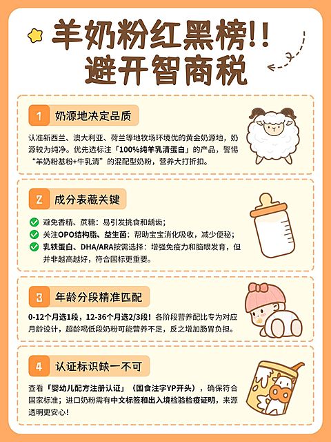 母婴攻略指南手帐风小红书配图