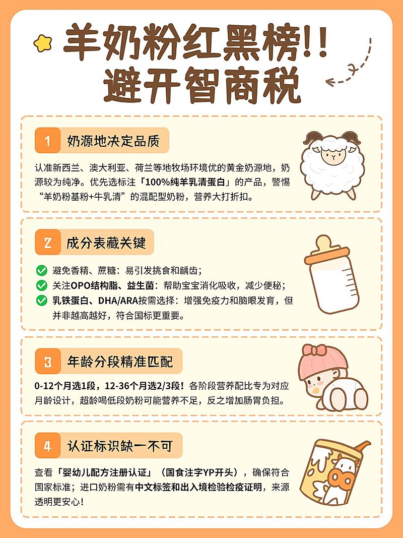 母婴攻略指南手帐风小红书配图