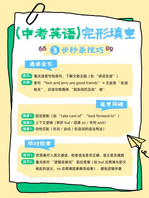 教育培训K12教育中考英语学习攻略小红书配图预览效果