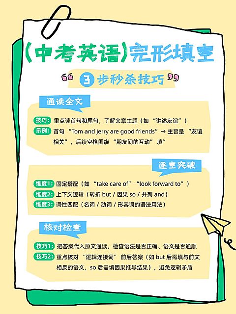 教育培训K12教育中考英语学习攻略小红书配图