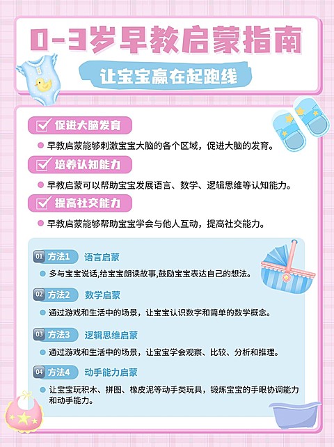 母婴亲子早教启蒙指南知识科普手帐风小红书配图