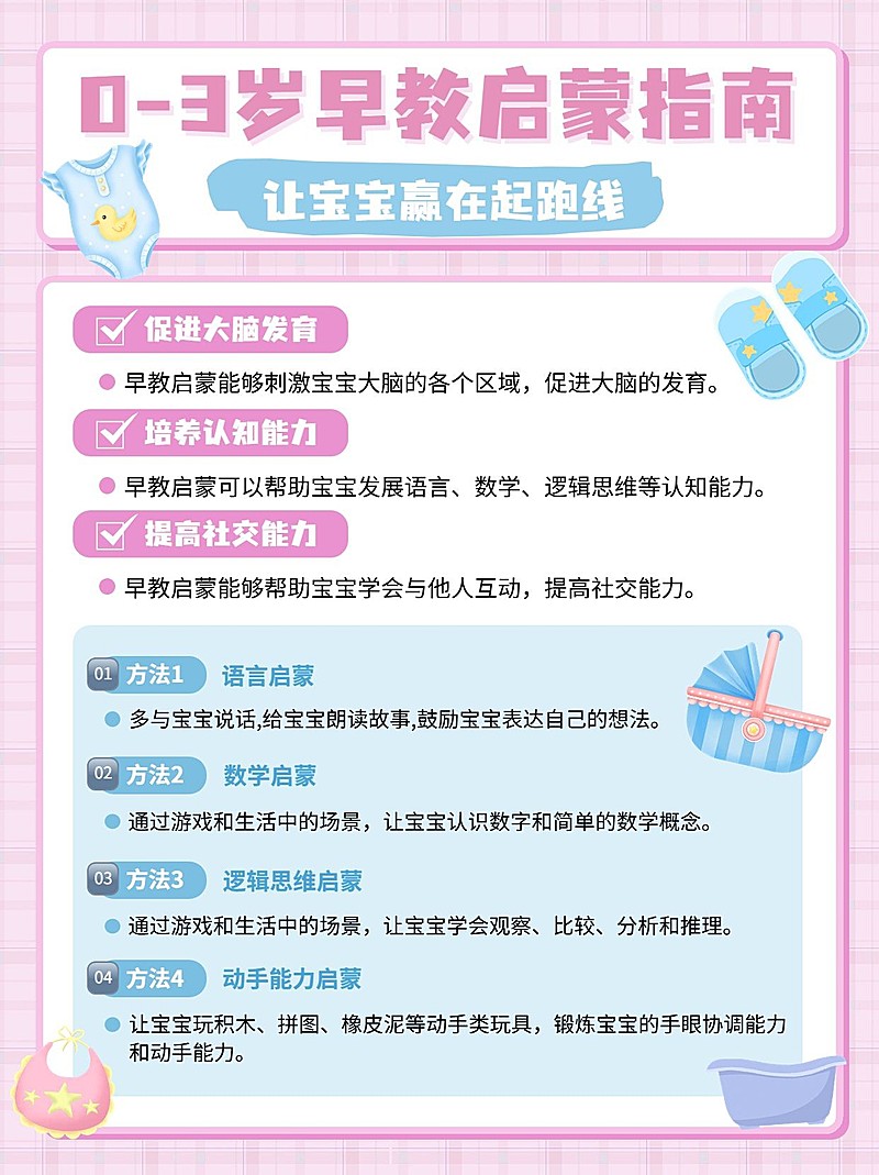 母婴亲子早教启蒙指南知识科普手帐风小红书配图