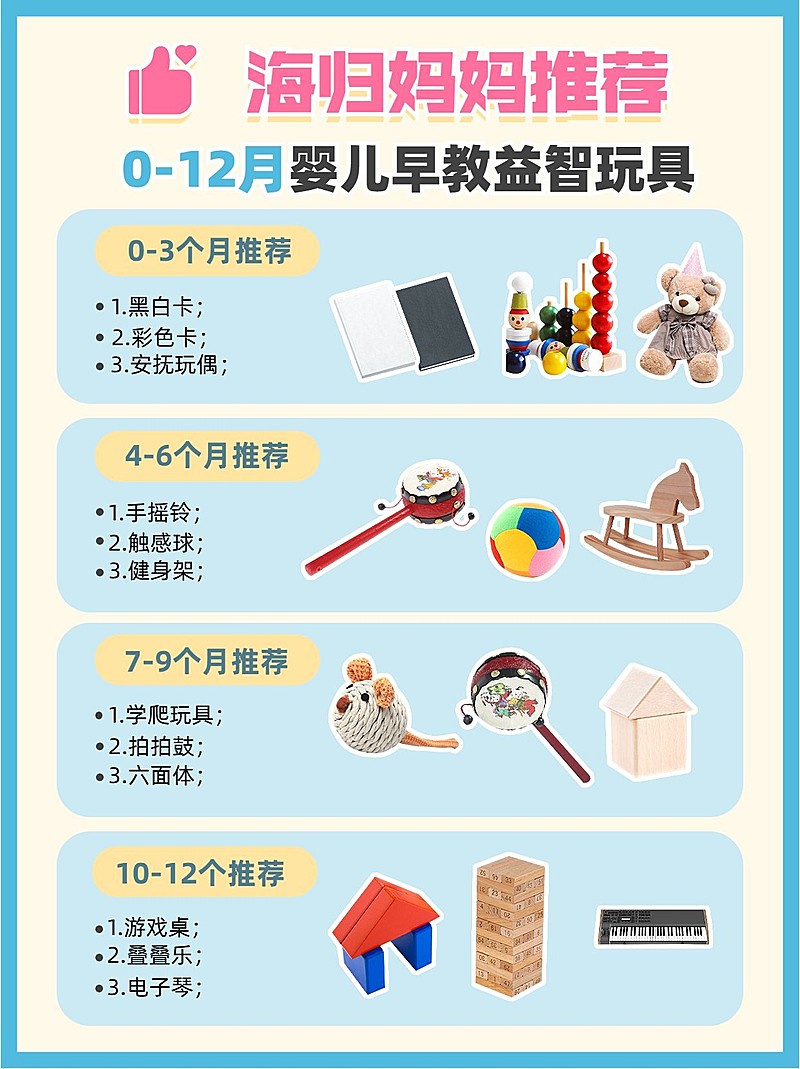 母婴亲子早教益智玩具好物推荐小红书封面