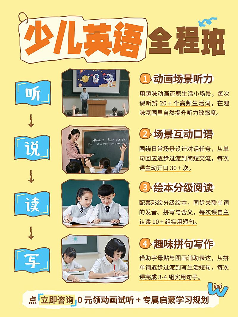 教育培训K12教育少儿英语课程介绍拼图小红书配图