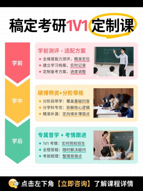 教育培训学历教育考研课程介绍拼图小红书配图预览效果