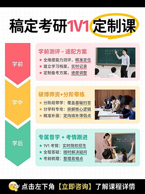 教育培训学历教育考研课程介绍拼图小红书配图