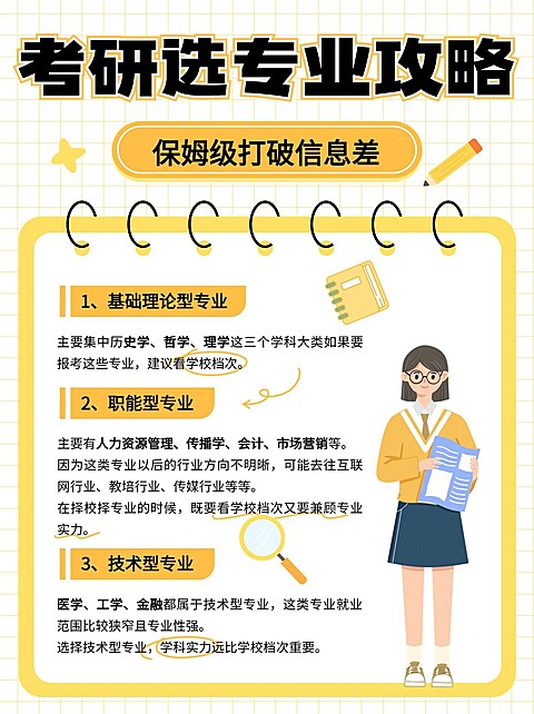 教育考研攻略指南小红书配图