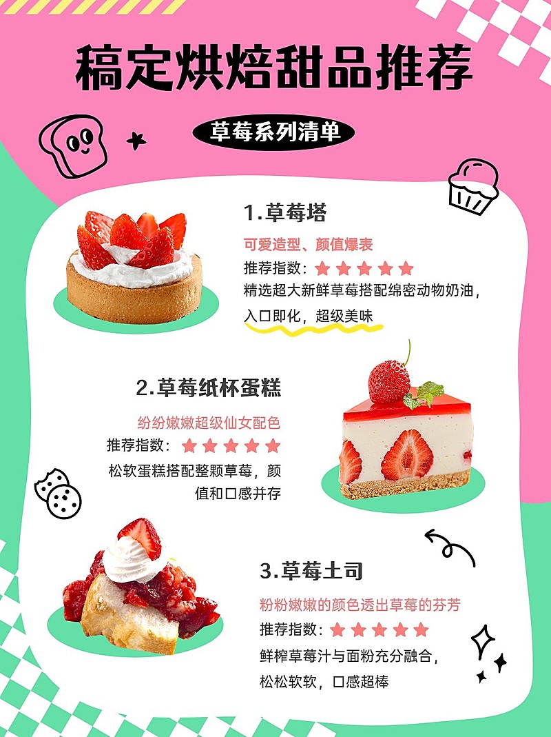 餐饮甜品测评攻略小红书套装小红书配图