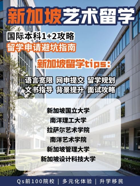 教育留学机构营销小红书配图aigc预览效果
