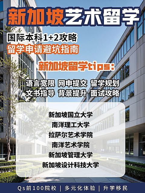 教育留学机构营销小红书配图aigc