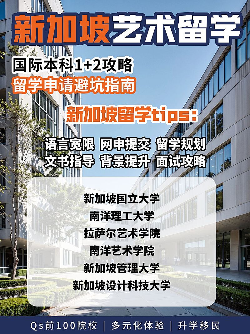 教育留学机构营销小红书配图aigc