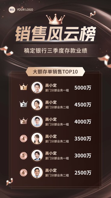 金融银行季度存款业绩表彰排行榜喜报黑金奢华风手机海报套装预览效果