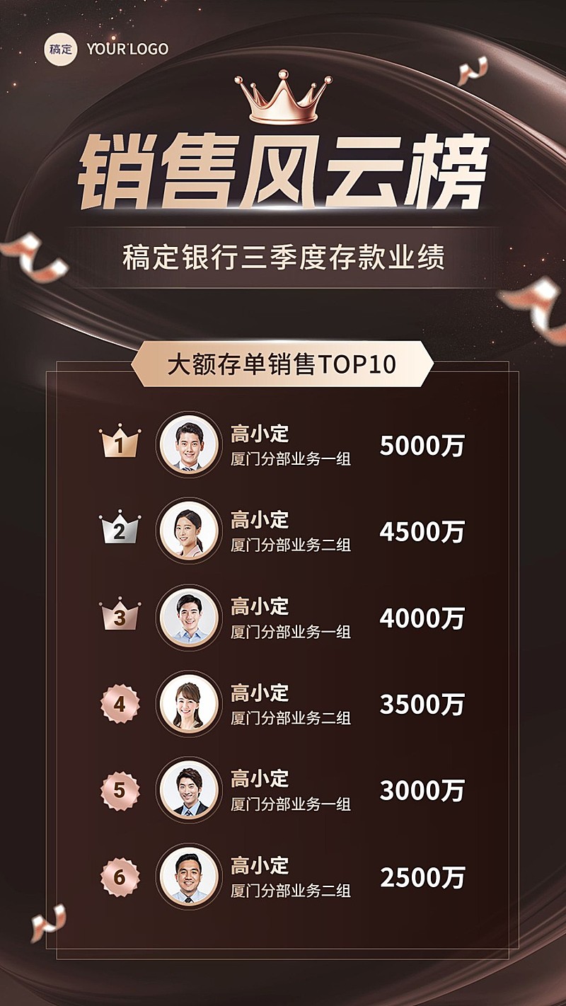 金融银行季度存款业绩表彰排行榜喜报黑金奢华风手机海报套装