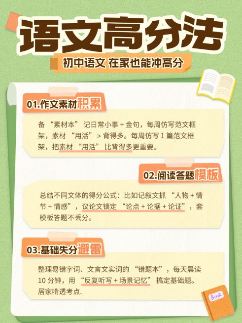 教育培训K12教育语文学习提分技巧小红书配图预览效果