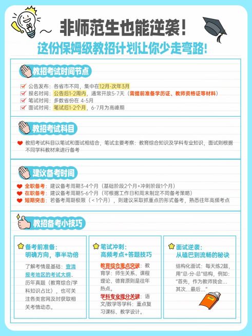 教育培训教招科普攻略学习指南分享小红书配图预览效果
