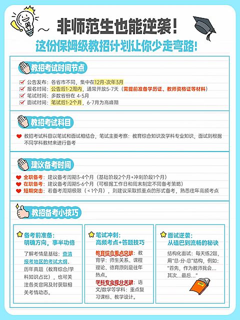 教育培训教招科普攻略学习指南分享小红书配图