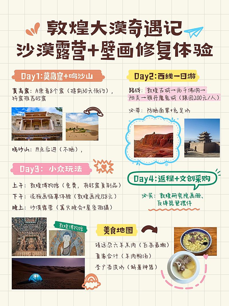 旅游攻略手帐风小红书配图