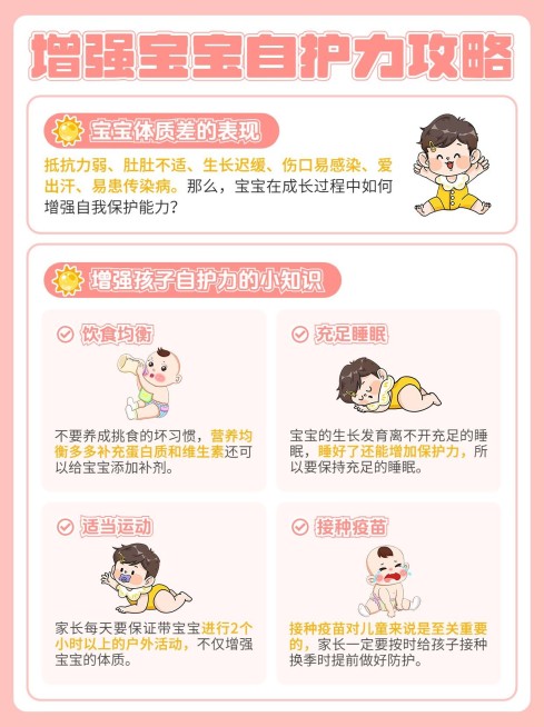 母婴亲子知识科普手帐风小红书配图预览效果