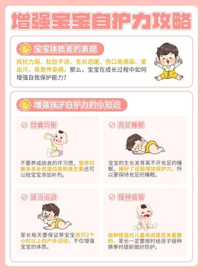 母婴亲子知识科普手帐风小红书配图