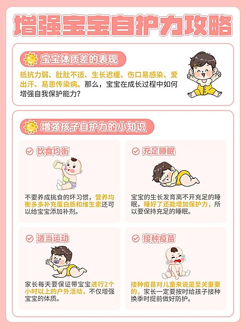 母婴亲子知识科普手帐风小红书配图