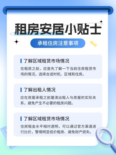 房地产租房知识科普简约小红书配图