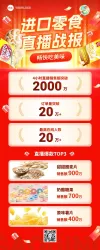 技术执行模板产品报告