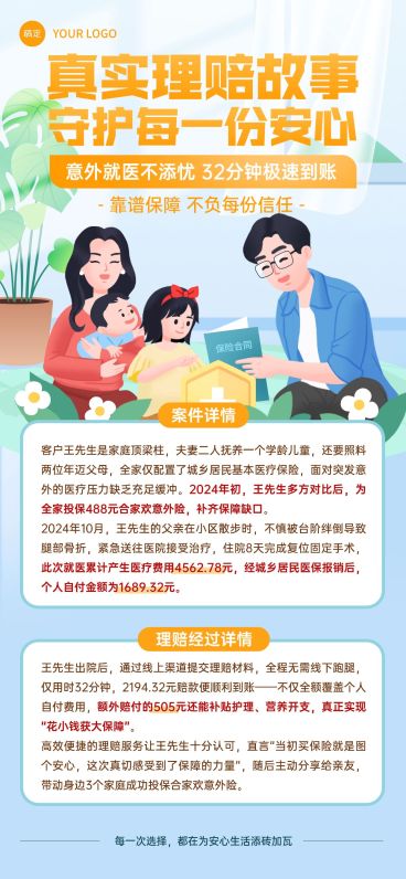 保险理赔案例科普介绍宣传海报预览效果