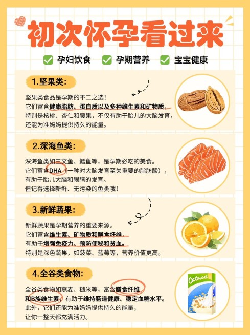 母婴知识科普手帐风小红书配图aigc预览效果