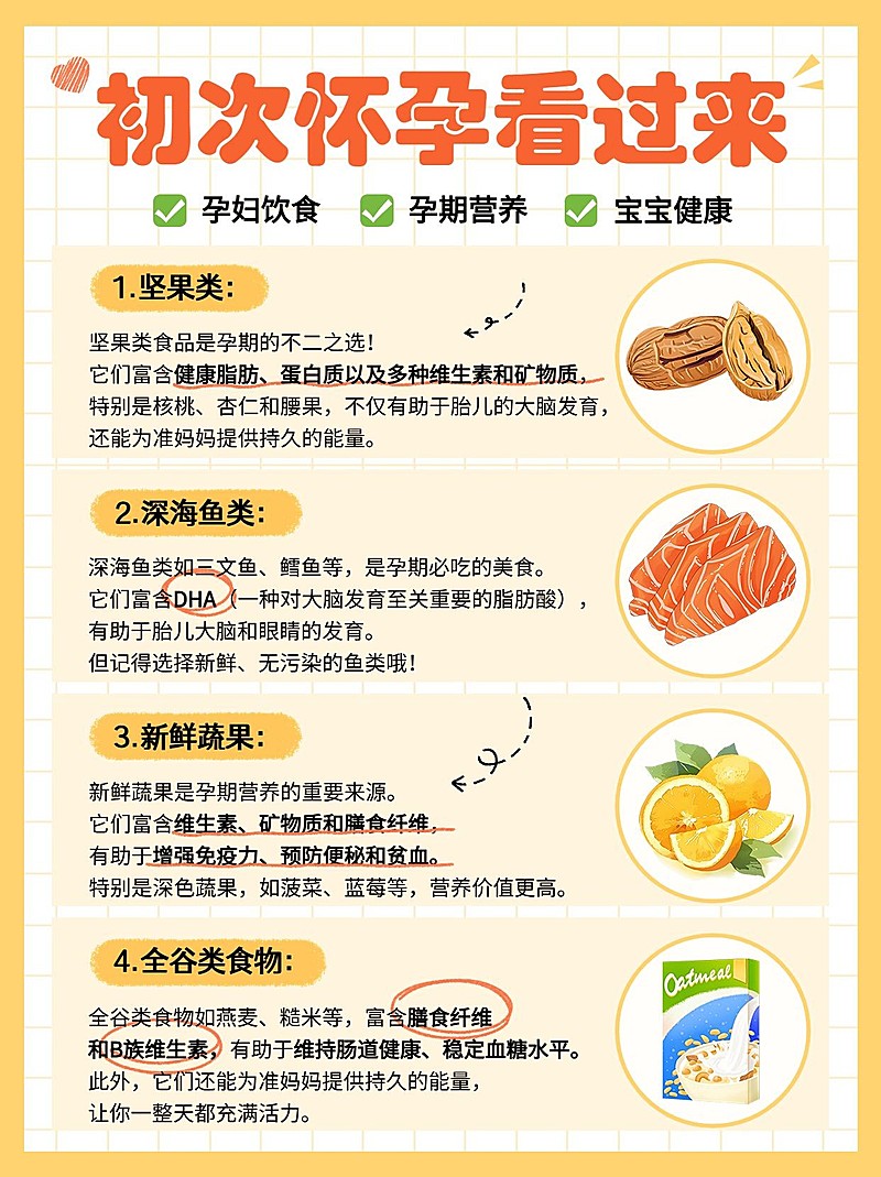 母婴知识科普手帐风小红书配图aigc